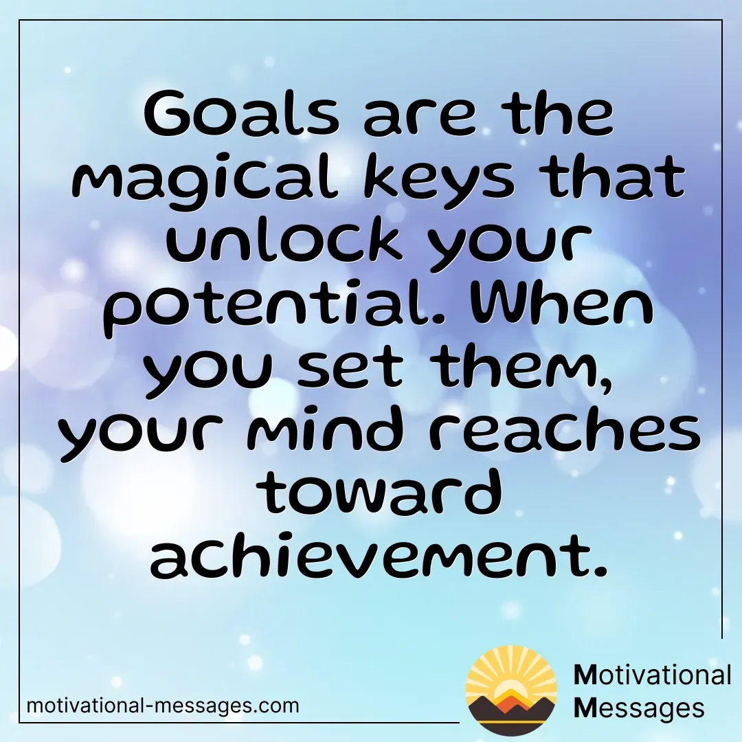 Goals are the Magical Keys card